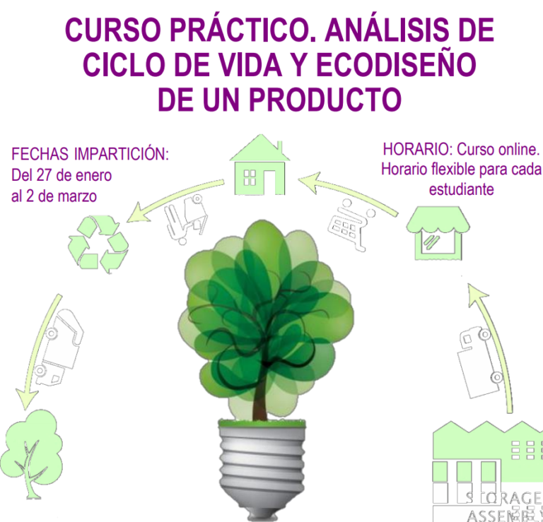 Curso Práctico Análisis De Ciclo De Vida Y Ecodiseño De Un Productos Coial 2378